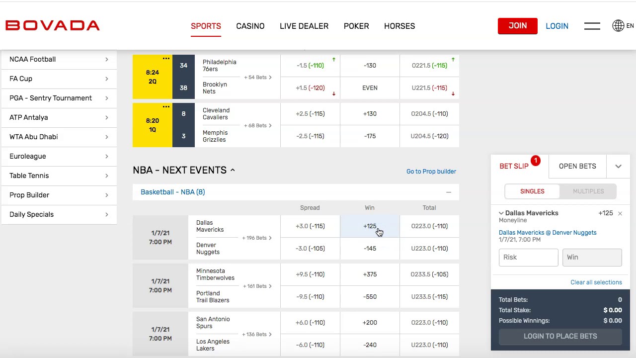 bovada betting